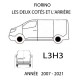 FIAT FIORINO ANNÉE 2007 - 2021